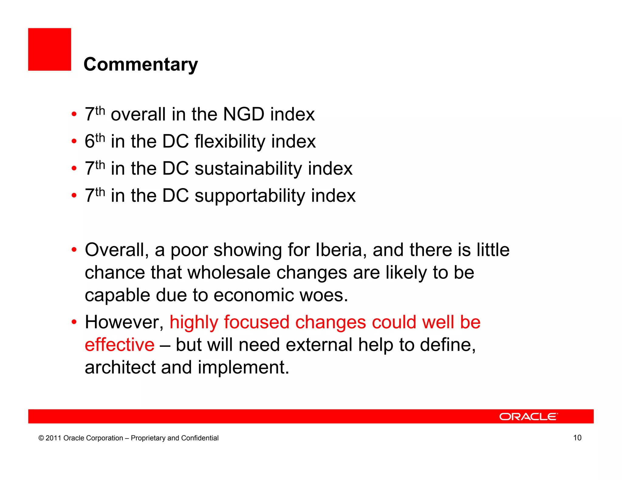 Commentary

         •    7th overall in the NGD index
         •    6th in the DC flexibility index
         •    7th in the DC sustainability index
         •    7th in the DC supportability index

         • Overall, a poor showing for Iberia, and there is little
           chance that wholesale changes are likely to be
           capable due to economic woes.
         • However, highly focused changes could well be
           effective – but will need external help to define,
           architect and implement.


© 2011 Oracle Corporation – Proprietary and Confidential             10
 