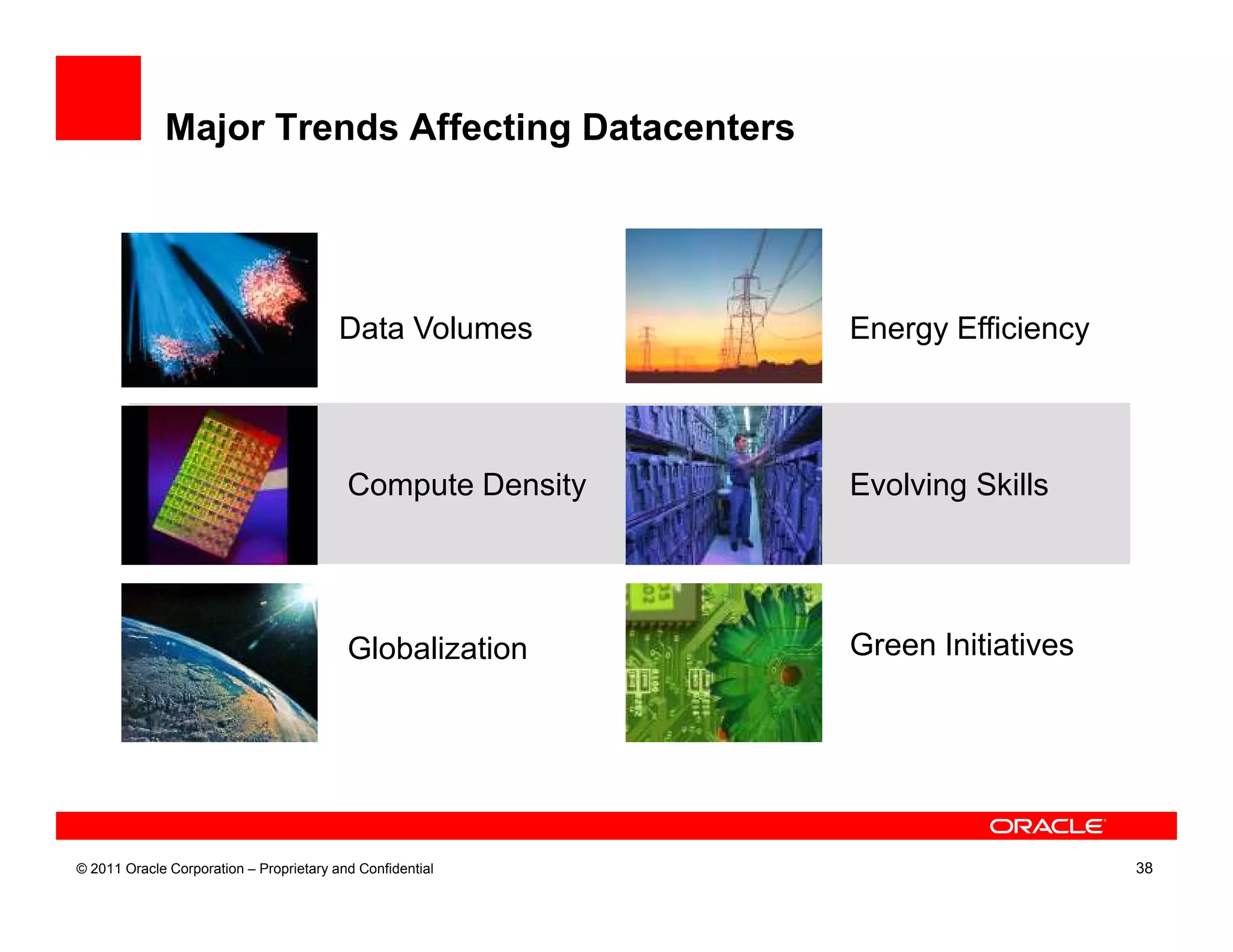 Major Trends Affecting Datacenters




                                         Data Volumes       Energy Efficiency




                                          Compute Density   Evolving Skills




                                          Globalization     Green Initiatives




© 2011 Oracle Corporation – Proprietary and Confidential                        38
 