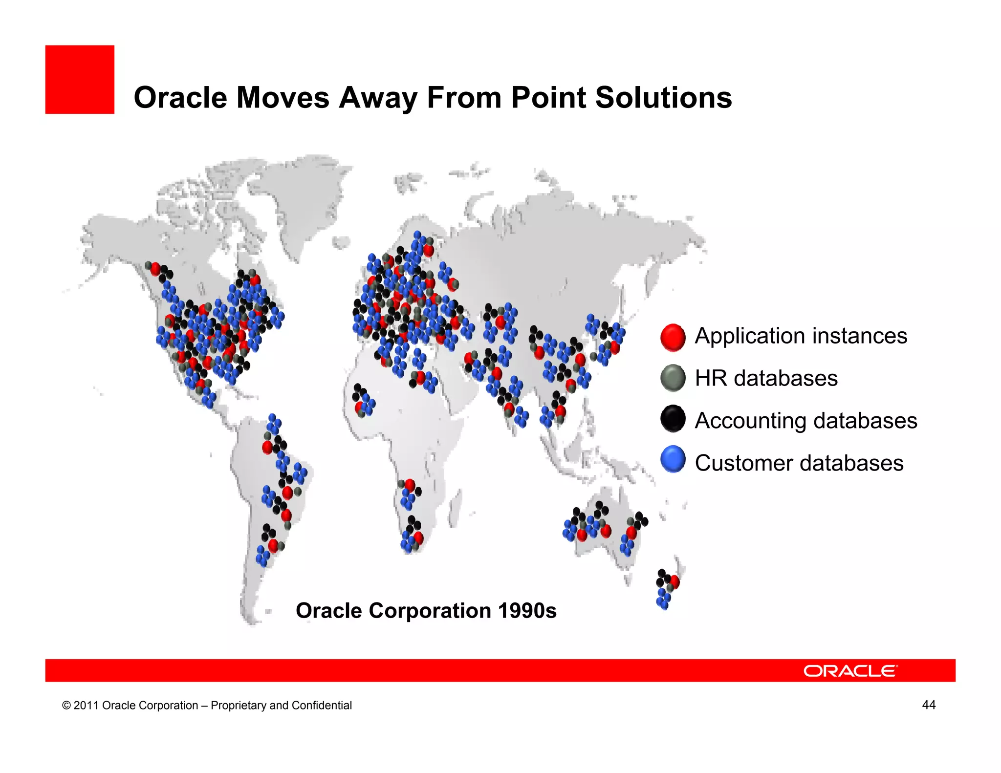 Oracle Moves Away From Point Solutions




                                                                        • Application instances
                                                                        • HR databases
                                                                        • Accounting databases
                                                                        • Customer databases




                                             Oracle Corporation 1990s



© 2011 Oracle Corporation – Proprietary and Confidential                                          44
 