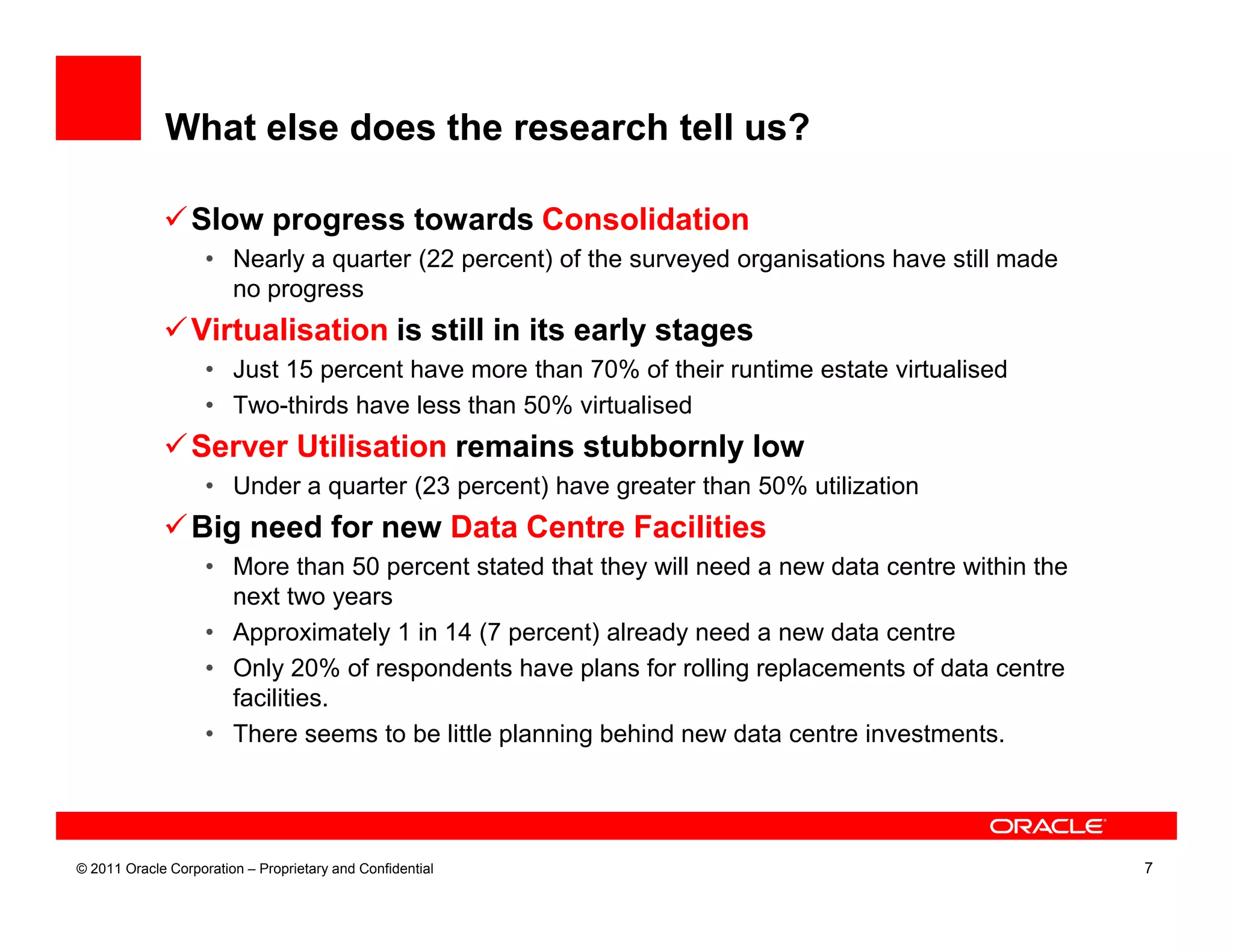 What else does the research tell us?

                 Slow progress towards Consolidation
                    • Nearly a quarter (22 percent) of the surveyed organisations have still made
                      no progress
                 Virtualisation is still in its early stages
                    • Just 15 percent have more than 70% of their runtime estate virtualised
                    • Two-thirds have less than 50% virtualised
                 Server Utilisation remains stubbornly low
                    • Under a quarter (23 percent) have greater than 50% utilization
                 Big need for new Data Centre Facilities
                    • More than 50 percent stated that they will need a new data centre within the
                      next two years
                    • Approximately 1 in 14 (7 percent) already need a new data centre
                    • Only 20% of respondents have plans for rolling replacements of data centre
                      facilities.
                    • There seems to be little planning behind new data centre investments.




© 2011 Oracle Corporation – Proprietary and Confidential                                             7
 