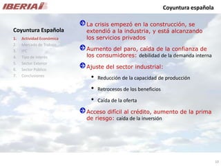 Análisis de Mercado - Caso Iberia
