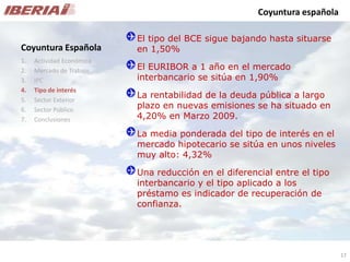 Análisis de Mercado - Caso Iberia