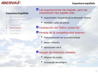 Análisis de Mercado - Caso Iberia