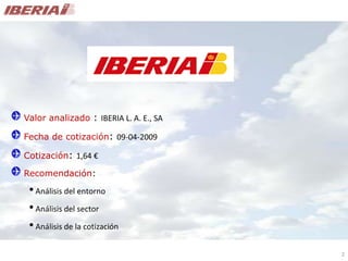 Análisis de Mercado - Caso Iberia