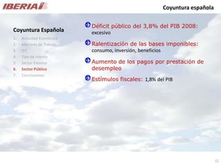 Análisis de Mercado - Caso Iberia