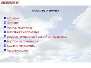 Análisis de Mercado - Caso Iberia