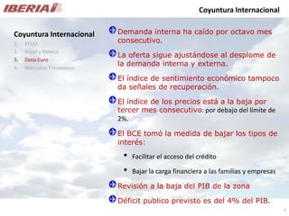 Análisis de Mercado - Caso Iberia