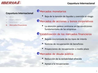 Análisis de Mercado - Caso Iberia