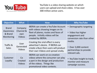   Corporate talk formal