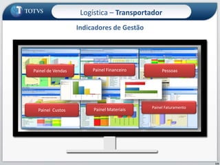 Indicadores de Gestão
115
Painel de Vendas Painel Financeiro Pessoas
Painel Custos Painel Materiais Painel Faturamento
Logística – Transportador
 