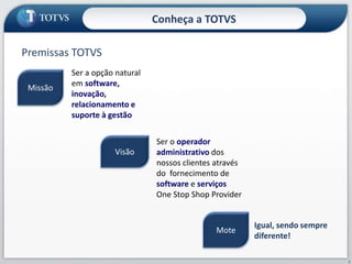 Ser a opção natural
em software,
inovação,
relacionamento e
suporte à gestão
Ser o operador
administrativo dos
nossos clientes através
do fornecimento de
software e serviços
One Stop Shop Provider
Igual, sendo sempre
diferente!
Missão
Visão
Mote
Conheça a TOTVS
Premissas TOTVS
5
 