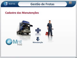 87
Cadastro das Manutenções
Manutenção
Gestão de Frotas
 