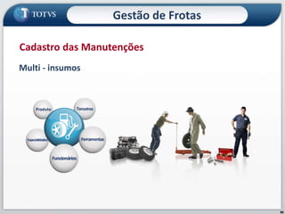 90
Multi - insumos
Cadastro das Manutenções
Gestão de Frotas
 