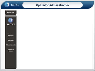 Operador Administrativo
9
 