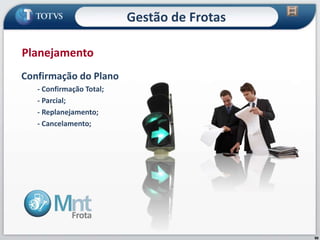 98
Confirmação do Plano
- Confirmação Total;
- Parcial;
- Replanejamento;
- Cancelamento;
Planejamento
Gestão de Frotas
 