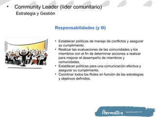 Ibermática hcm roles de comunidades virtuales 2010