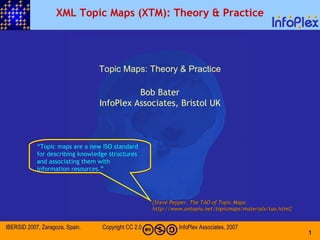 XML Topic Maps (XTM): Theory & Practice Bob Bater InfoPlex Associates, Bristol UK Topic Maps: Theory & Practice “ Topic maps are a new ISO standard for describing knowledge structures and associating them with information resources.” {Steve Pepper. The TAO of Topic Maps: http://www.ontopia.net/topicmaps/materials/tao.html} 