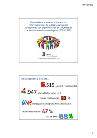 07/10/2013
1
Plan de Formación en Competencias
Informacionales de la BUZ: cuatro años
colaborando con el profesorado en la formación
de los alumnos de nuevo ingreso (2009‐2012)
Subcomisión de Formación en CI
.515 alumn@s matriculados
947
Una experiencia de éxito…
.947 alumn@s formados en CI
de los grados integran actividad en las GD
Tasa de implantación
Tasa de éxito
Tasa de rendimiento