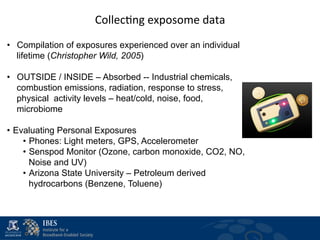 Collec$ng	
  exposome	
  data	
  
•  Compilation of exposures experienced over an individual
   lifetime (Christopher Wild, 2005)

•  OUTSIDE / INSIDE – Absorbed -- Industrial chemicals,
   combustion emissions, radiation, response to stress,
   physical activity levels – heat/cold, noise, food,
   microbiome

•  Evaluating Personal Exposures
     •  Phones: Light meters, GPS, Accelerometer
     •  Senspod Monitor (Ozone, carbon monoxide, CO2, NO,
        Noise and UV)
     •  Arizona State University – Petroleum derived
        hydrocarbons (Benzene, Toluene)
 