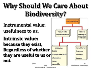Why Should We Care About
Biodiversity?
Instrumental value:
usefulness to us.
Intrinsic value:
because they exist,
Regardless of whether
they are useful to us or
not. 34Guru IB
ESS
 