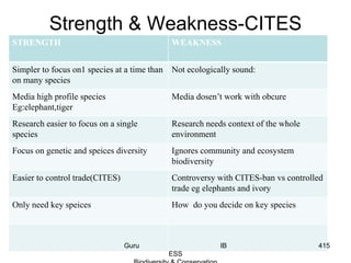 STRENGTH WEAKNESS
Simpler to focus on1 species at a time than
on many species
Not ecologically sound:
Media high profile species
Eg:elephant,tiger
Media dosen’t work with obcure
Research easier to focus on a single
species
Research needs context of the whole
environment
Focus on genetic and speices diversity Ignores community and ecosystem
biodiversity
Easier to control trade(CITES) Controversy with CITES-ban vs controlled
trade eg elephants and ivory
Only need key speices How do you decide on key species
Strength & Weakness-CITES
415Guru IB
ESS
 