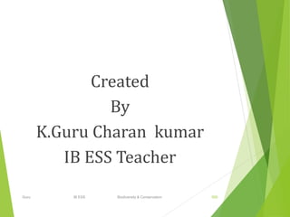 Created
By
K.Guru Charan kumar
IB ESS Teacher
550Guru IB ESS Biodiversity & Conservation
 