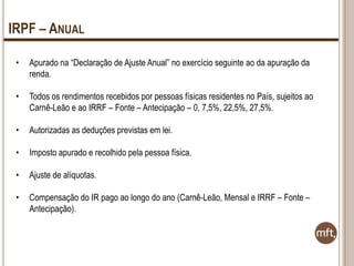 IRPF – ANUAL
•

Apurado na “Declaração de Ajuste Anual” no exercício seguinte ao da apuração da
renda.

•

Todos os rendimentos recebidos por pessoas físicas residentes no País, sujeitos ao
Carnê-Leão e ao IRRF – Fonte – Antecipação – 0, 7,5%, 22,5%, 27,5%.

•

Autorizadas as deduções previstas em lei.

•

Imposto apurado e recolhido pela pessoa física.

•

Ajuste de alíquotas.

•

Compensação do IR pago ao longo do ano (Carnê-Leão, Mensal e IRRF – Fonte –
Antecipação).

 