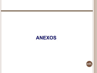 ANEXOS

 
