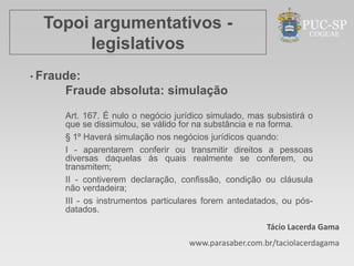 Topoi argumentativos -
       legislativos
• Fraude:
      Fraude absoluta: simulação
      Art. 167. É nulo o negócio jurídico simulado, mas subsistirá o
      que se dissimulou, se válido for na substância e na forma.
      § 1º Haverá simulação nos negócios jurídicos quando:
      I - aparentarem conferir ou transmitir direitos a pessoas
      diversas daquelas às quais realmente se conferem, ou
      transmitem;
      II - contiverem declaração, confissão, condição ou cláusula
      não verdadeira;
      III - os instrumentos particulares forem antedatados, ou pós-
      datados.
                                                        Tácio Lacerda Gama
                                     www.parasaber.com.br/taciolacerdagama
 