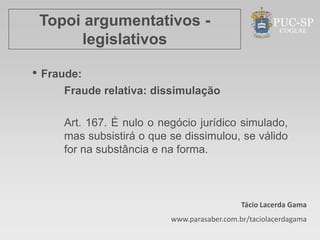 Topoi argumentativos -
      legislativos

• Fraude:
     Fraude relativa: dissimulação

     Art. 167. É nulo o negócio jurídico simulado,
     mas subsistirá o que se dissimulou, se válido
     for na substância e na forma.



                                             Tácio Lacerda Gama
                          www.parasaber.com.br/taciolacerdagama
 