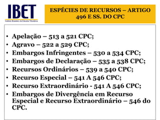 Apelação – 513 a 521 CPC; Agravo – 522 a 529 CPC; Embargos Infringentes – 530 a 534 CPC; Embargos de Declaração – 535 a 538 CPC; Recursos Ordinários – 539 a 540 CPC; Recurso Especial – 541 A 546 CPC; Recurso Extraordinário - 541 A 546 CPC; Embargos de Divergência em Recurso Especial e Recurso Extraordinário – 546 do CPC. ESPÉCIES DE RECURSOS – ARTIGO 496 E SS. DO CPC 