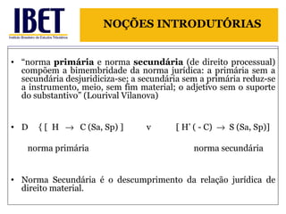 “ norma  primária  e norma  secundária  (de direito processual) compõem a bimembridade da norma jurídica: a primária sem a secundária desjuridiciza-se; a secundária sem a primária reduz-se a instrumento, meio, sem fim material; o adjetivo sem o suporte do substantivo” (Lourival Vilanova) D  { [  H     C (Sa, Sp) ]  v  [ H’ ( - C)     S (Sa, Sp)]  norma primária  norma secundária Norma Secundária é o descumprimento da relação jurídica de direito material. NOÇÕES INTRODUTÓRIAS 