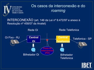 Os casos da interconexão e do  roaming INTERCONEXÃO  (art. 146 da Lei nº 9.472/97 e anexo à Resolução nº 458/07 da Anatel) Central Telefonica Central Oi Oi Fixo - RJ Telefonica - SP Rede Oi Rede Telefonica Bilhetador Oi Bilhetador Telefonica Ponto de Interconexão (POI) 