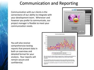   Load, Stress, Performance, and     Scalability Testing  Website Security Testing