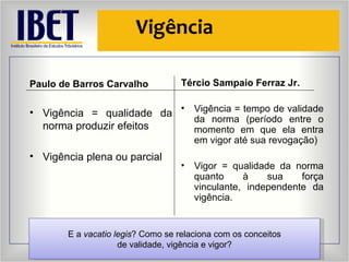 Vig ência Paulo de Barros Carvalho Vig ência = qualidade da norma produzir efeitos  Vig ência plena ou parcial T ércio Sampaio Ferraz Jr. Vig ência = tempo de validade da norma (período entre o momento em que ela entra em vigor até sua revogação) Vigor = qualidade da norma quanto à sua força vinculante, independente da vigência. E a  vacatio legis ? Como se relaciona com os conceitos de validade, vig ência e vigor? 