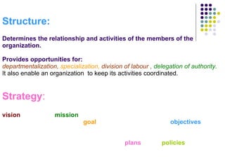Structure: Determines the relationship and activities of the members of the organization. Provides opportunities for: departmentalization,  specialization,  division of labour ,  delegation of authority. It also enable an organization  to keep its activities coordinated. Strategy : vision  mission   goal  objectives     plans  policies 