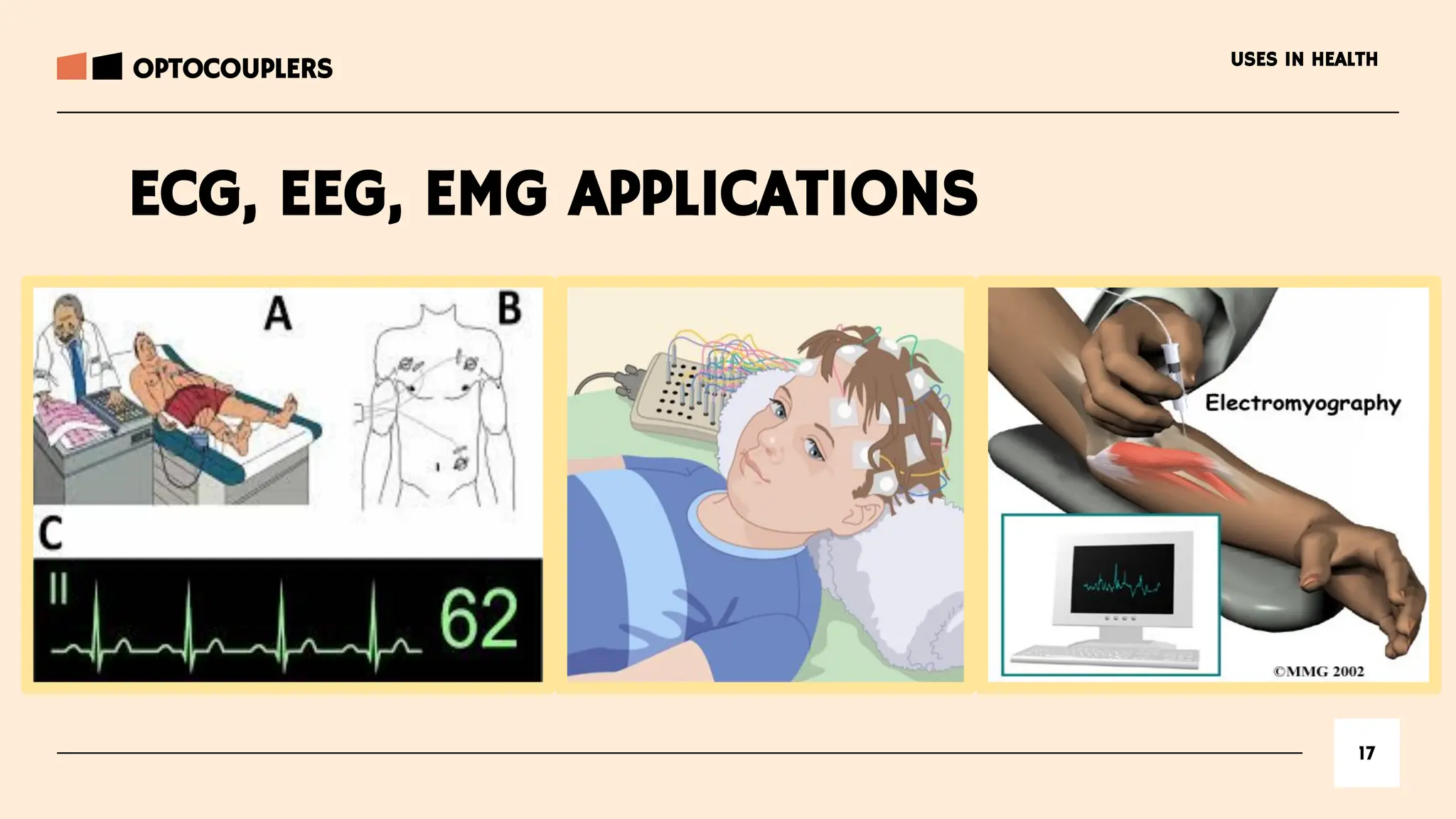 17
USES IN HEALTH
ECG, EEG, EMG APPLICATIONS
OPTOCOUPLERS
 