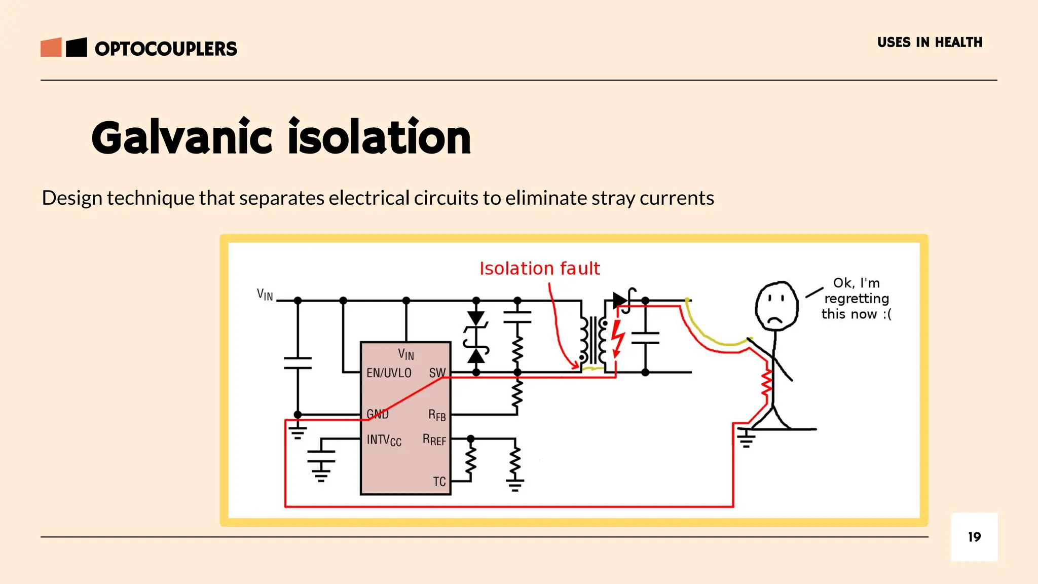 19
USES IN HEALTH
Design technique that separates electrical circuits to eliminate stray currents
OPTOCOUPLERS
Galvanic isolation
 