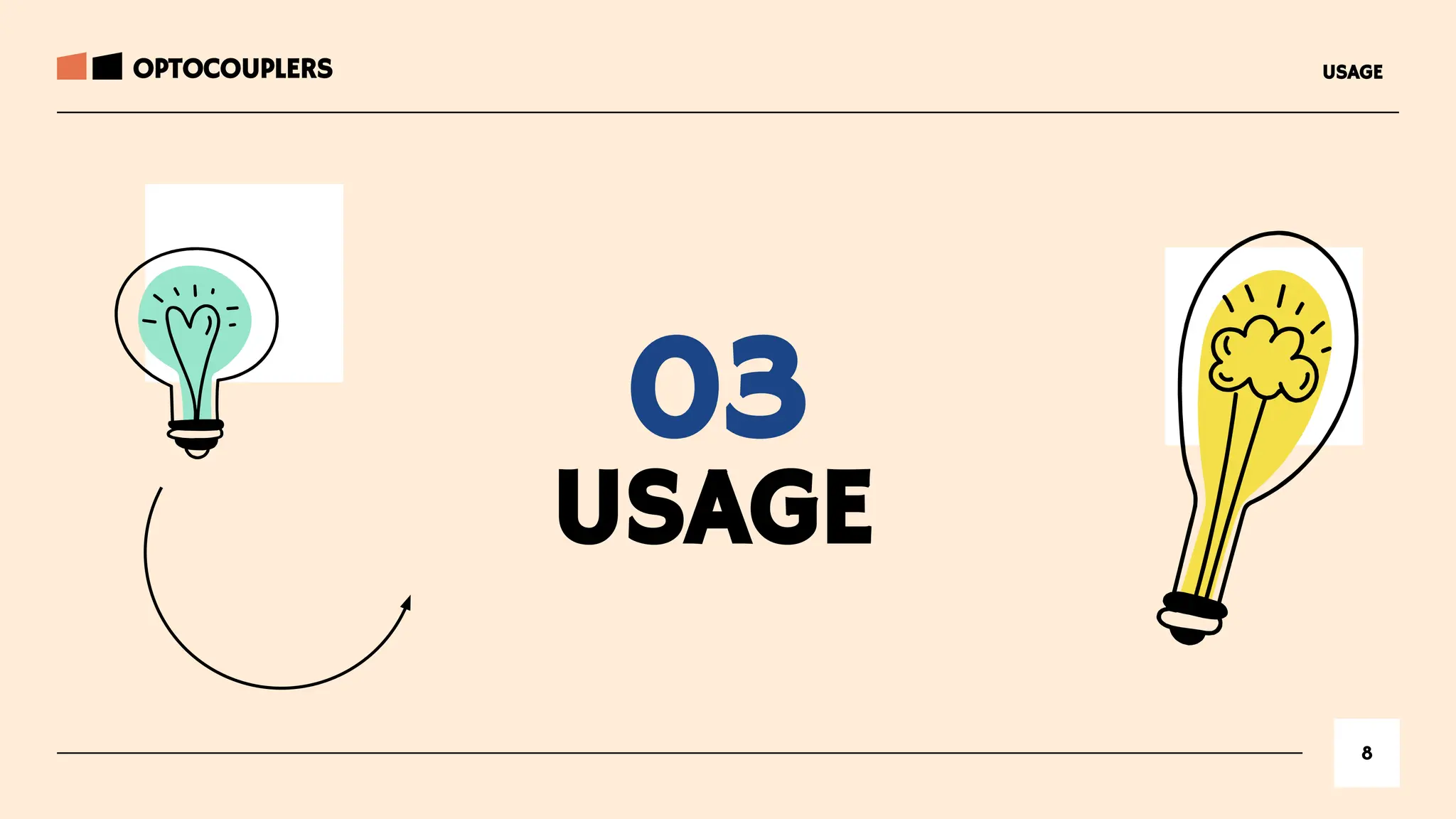 03
USAGE
8
USAGE
OPTOCOUPLERS
 