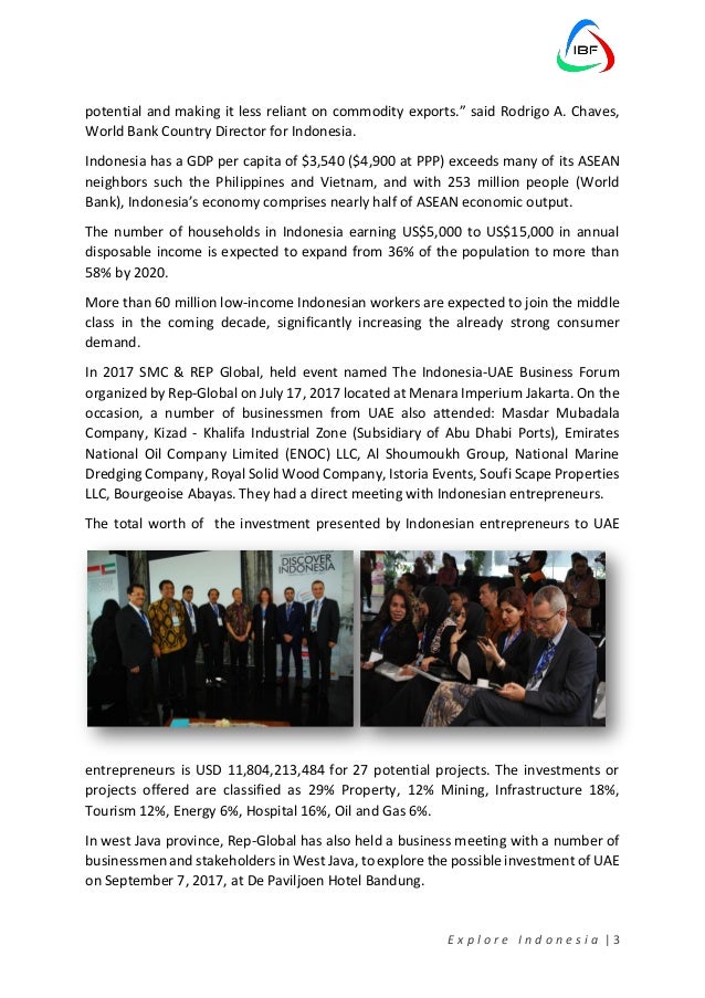 International Business Forum Explore Indonesia