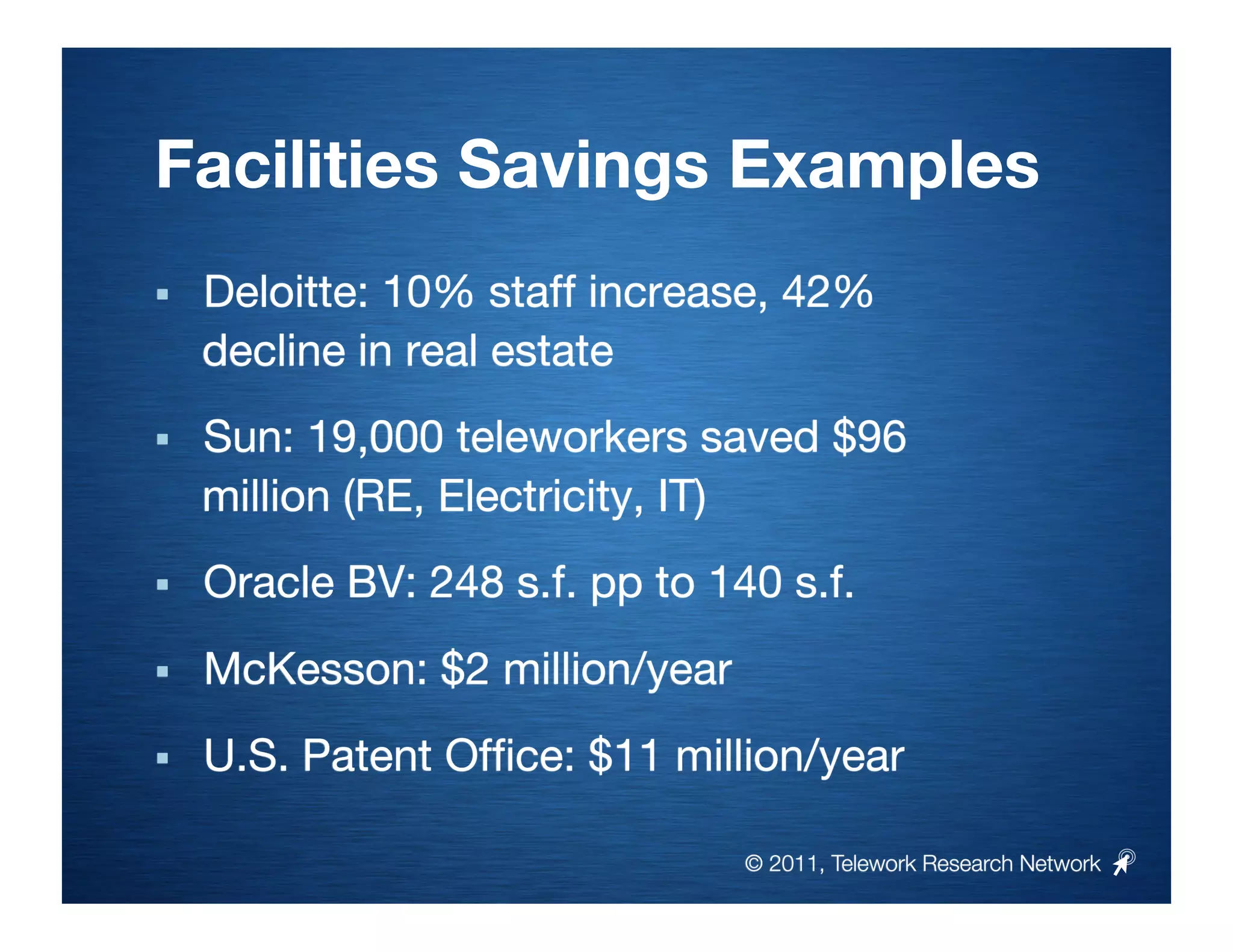 Facilities Savings Examples
    Deloitte: 10% staff increase, 42%
     decline in real estate
    Sun: 19,000 teleworkers saved $96
     million (RE, Electricity, IT)
    Oracle BV: 248 s.f. pp to 140 s.f.
    McKesson: $2 million/year
    U.S. Patent Ofﬁce: $11 million/year

                                  © 2011, Telework Research Network
 