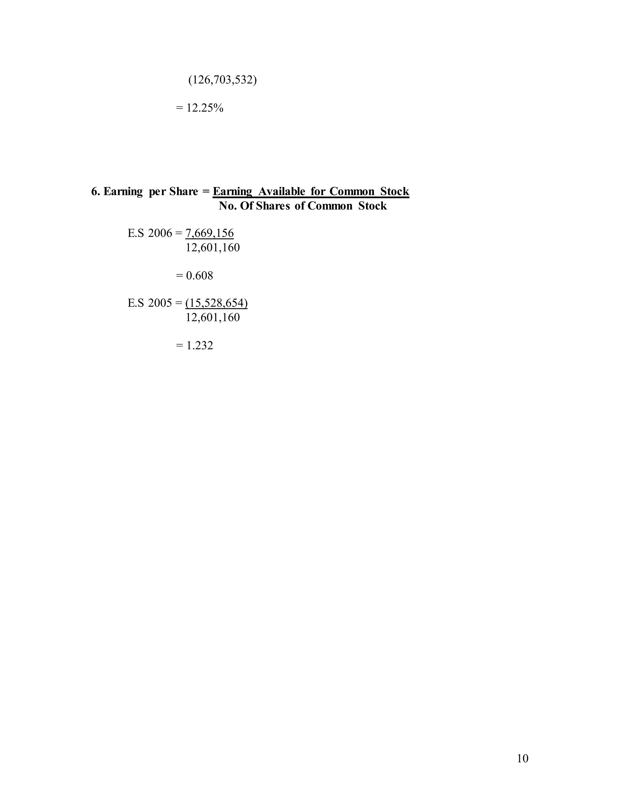 10
(126,703,532)
= 12.25%
6. Earning per Share = Earning Available for Common Stock
No. Of Shares of Common Stock
E.S 2006 = 7,669,156
12,601,160
= 0.608
E.S 2005 = (15,528,654)
12,601,160
= 1.232
 