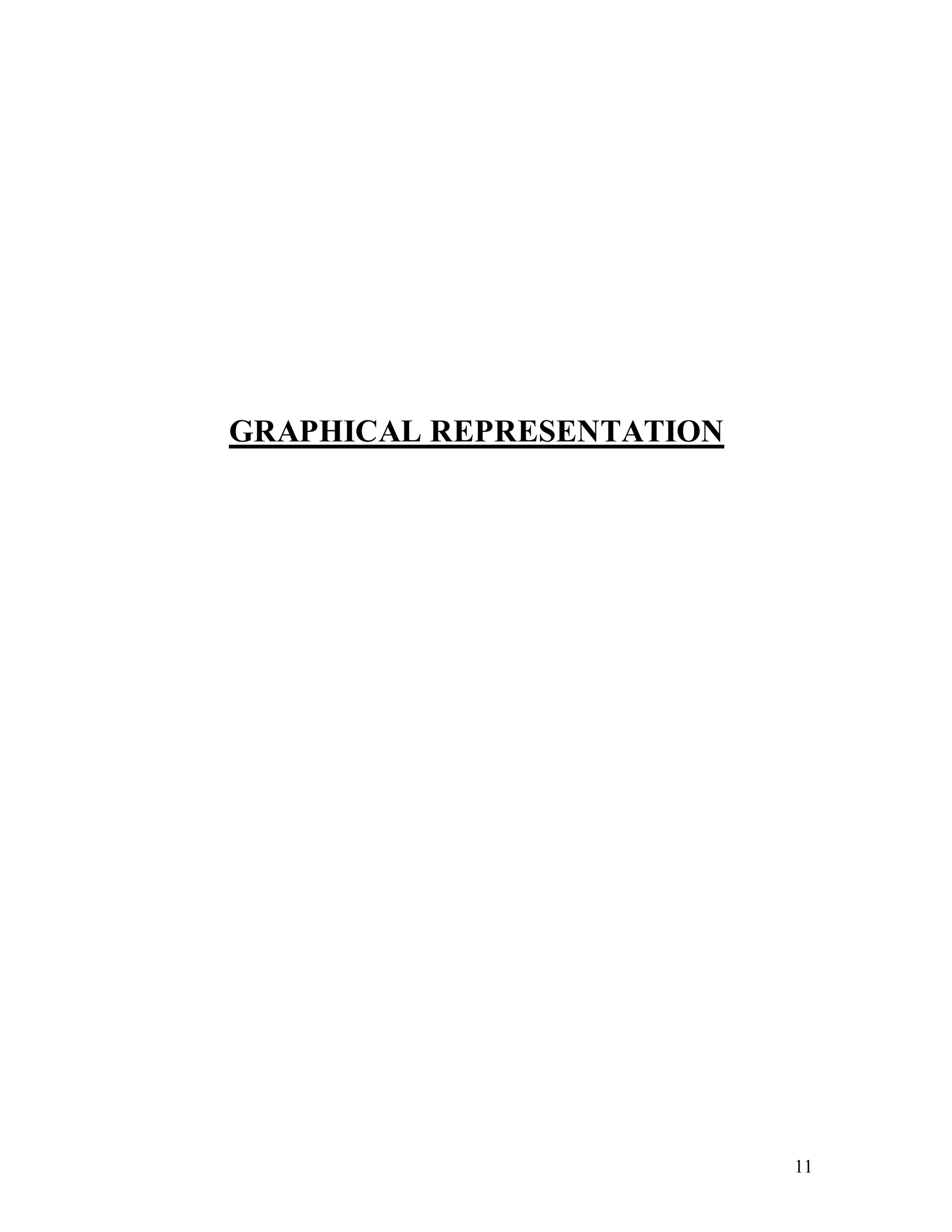 11
GRAPHICAL REPRESENTATION
 