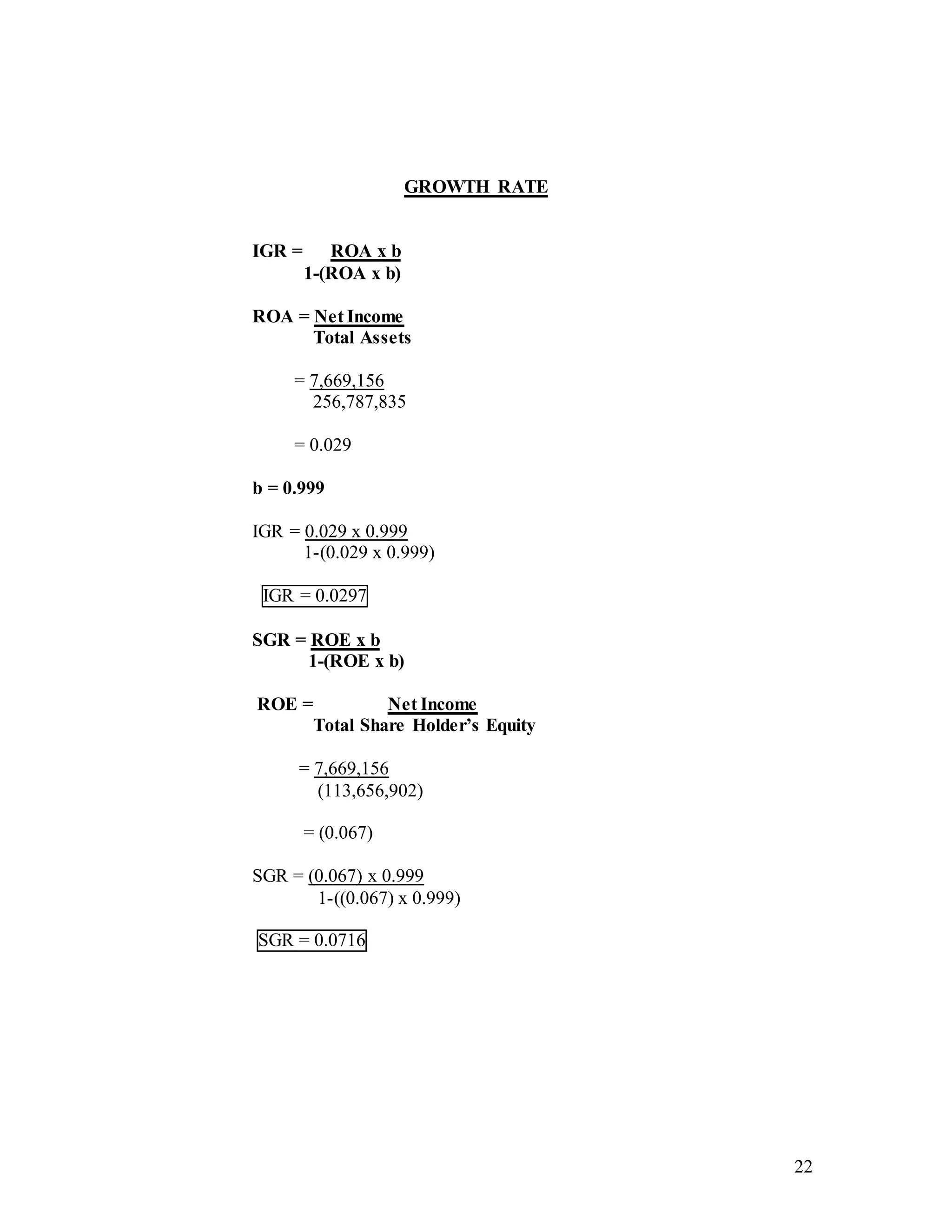 22
GROWTH RATE
IGR = ROA x b
1-(ROA x b)
ROA = Net Income
Total Assets
= 7,669,156
256,787,835
= 0.029
b = 0.999
IGR = 0.029 x 0.999
1-(0.029 x 0.999)
IGR = 0.0297
SGR = ROE x b
1-(ROE x b)
ROE = Net Income
Total Share Holder’s Equity
= 7,669,156
(113,656,902)
= (0.067)
SGR = (0.067) x 0.999
1-((0.067) x 0.999)
SGR = 0.0716
 