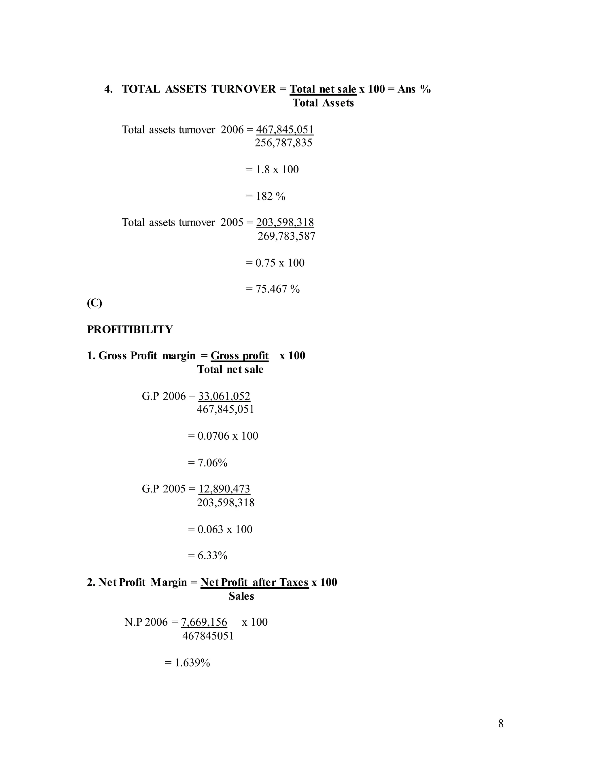 8
4. TOTAL ASSETS TURNOVER = Total net sale x 100 = Ans %
Total Assets
Total assets turnover 2006 = 467,845,051
256,787,835
= 1.8 x 100
= 182 %
Total assets turnover 2005 = 203,598,318
269,783,587
= 0.75 x 100
= 75.467 %
(C)
PROFITIBILITY
1. Gross Profit margin = Gross profit x 100
Total net sale
G.P 2006 = 33,061,052
467,845,051
= 0.0706 x 100
= 7.06%
G.P 2005 = 12,890,473
203,598,318
= 0.063 x 100
= 6.33%
2. Net Profit Margin = Net Profit after Taxes x 100
Sales
N.P 2006 = 7,669,156 x 100
467845051
= 1.639%
 