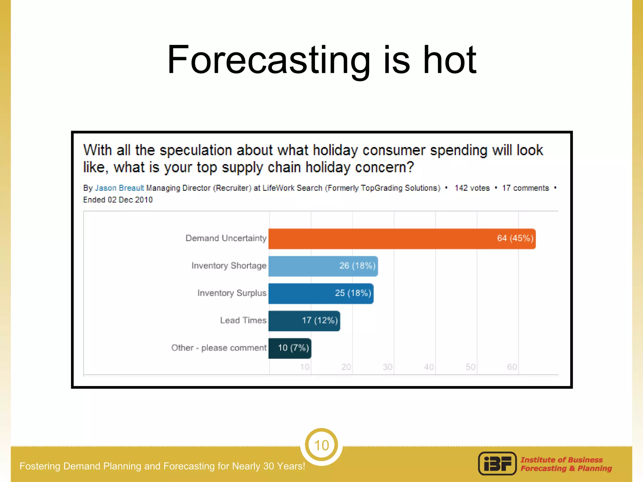 Forecasting is hot 