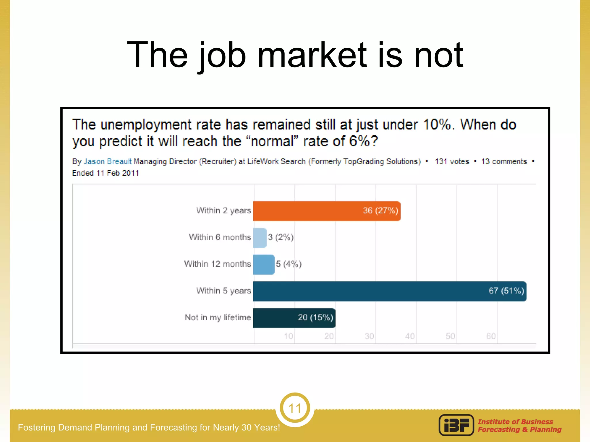 The job market is not 