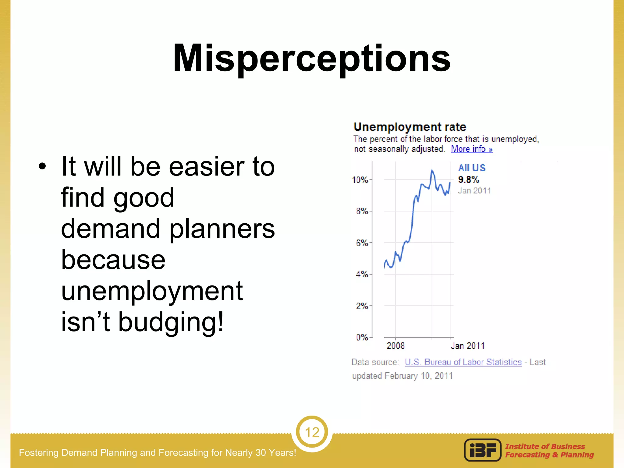 Misperceptions It will be easier to find good demand planners because unemployment isn’t budging! 