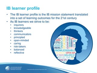 Learningspace Ib IB for Parents | PPTX