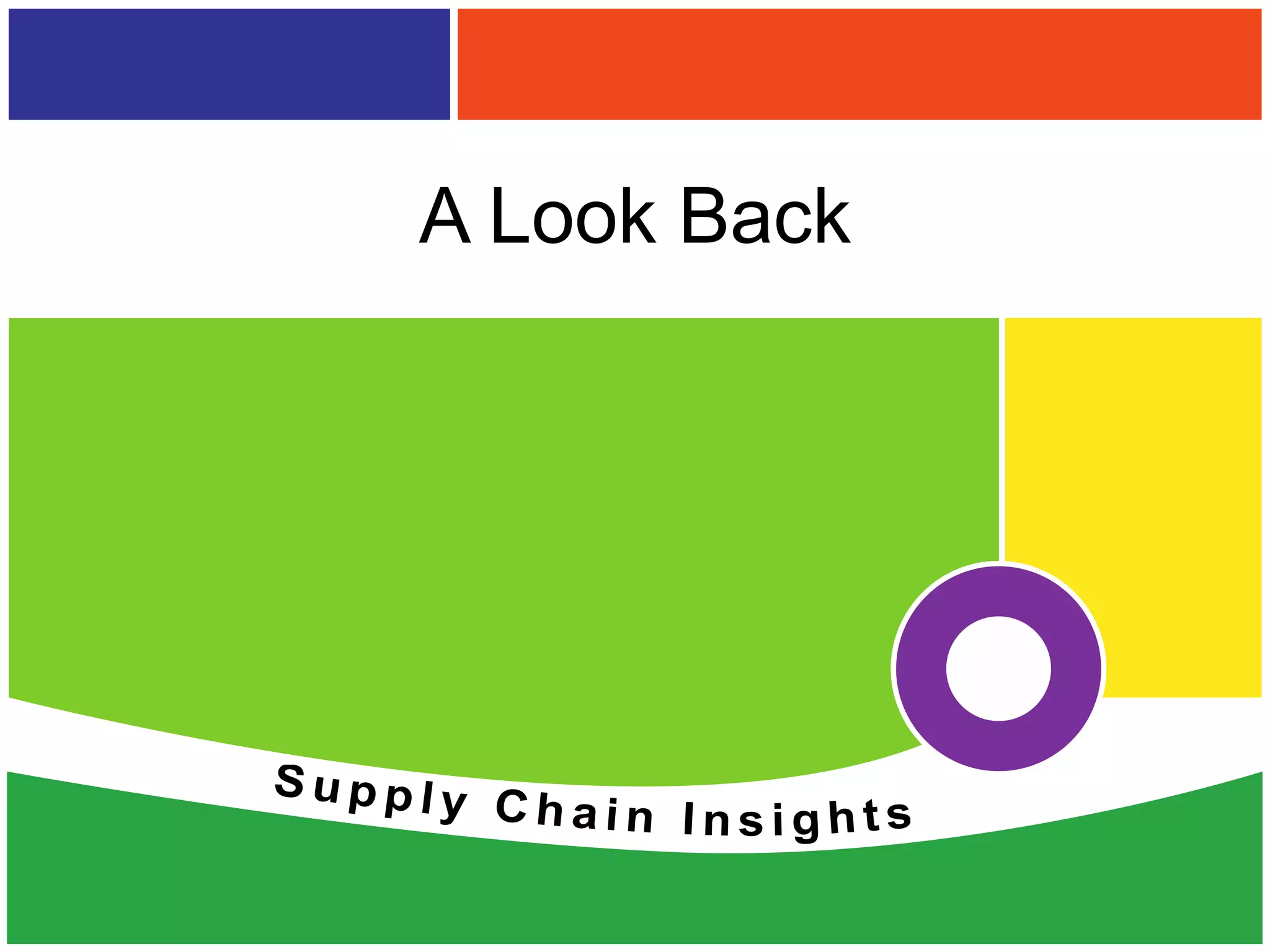 A Look Back




              Supply Chain Insights, LLC © 2012
 
